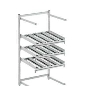 Produktbild FiFo Durchlaufregal M900 ESD